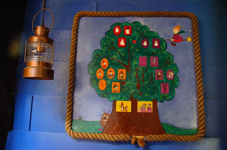 Drzewo genealogiczne rodu Muminków